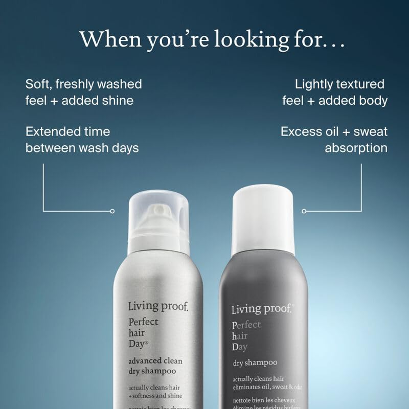 Living proof Dry Shampoo 9.9 oz