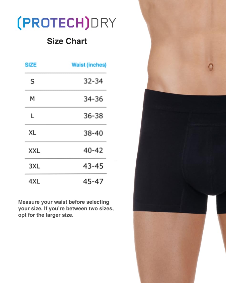 PROTECHDRY Washable & Reusable Urinary Incontinence Cotton Boxer Brief Underwear for Men - 5 Pack (