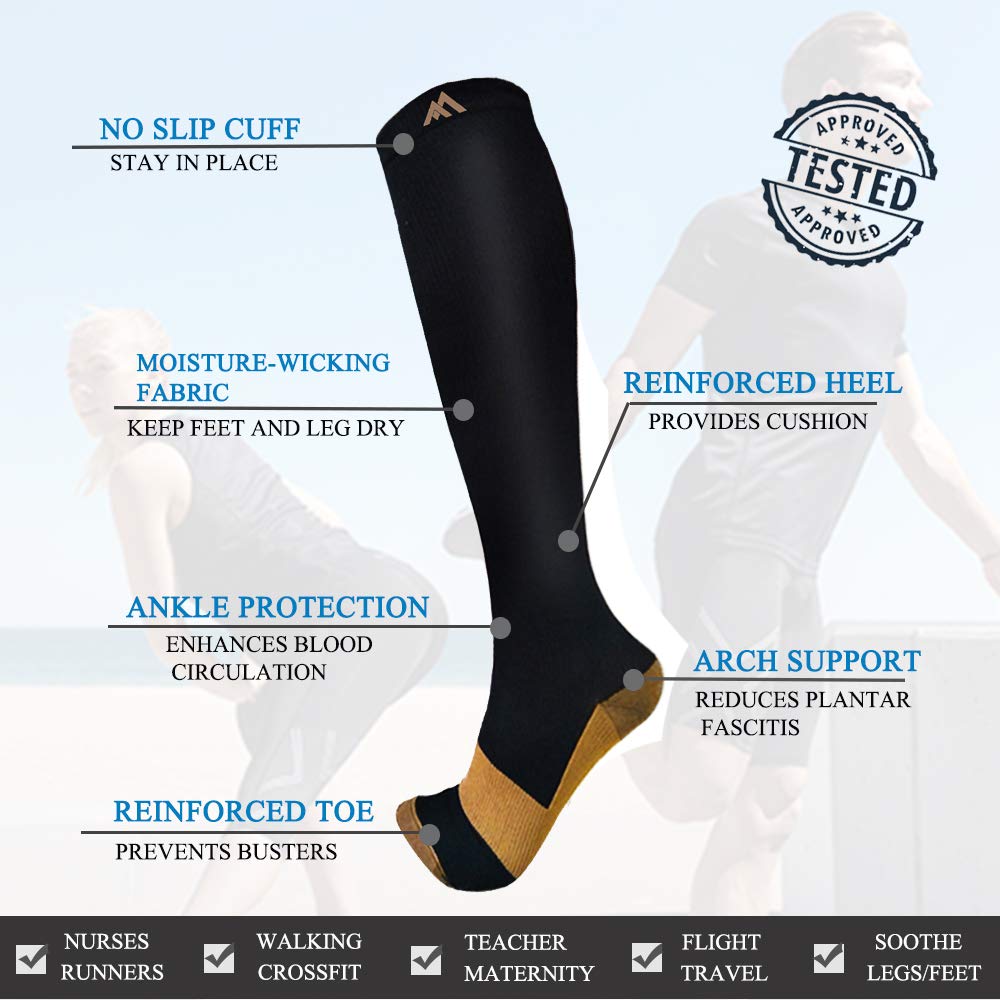 FuelMeFoot 3 Pack Copper Compression Socks