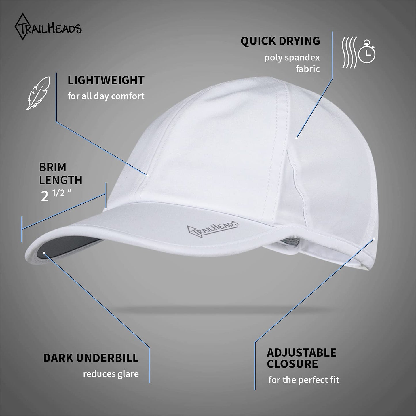 TrailHeads UV Protection Running Hats for Women - 50+ UPF Caps
