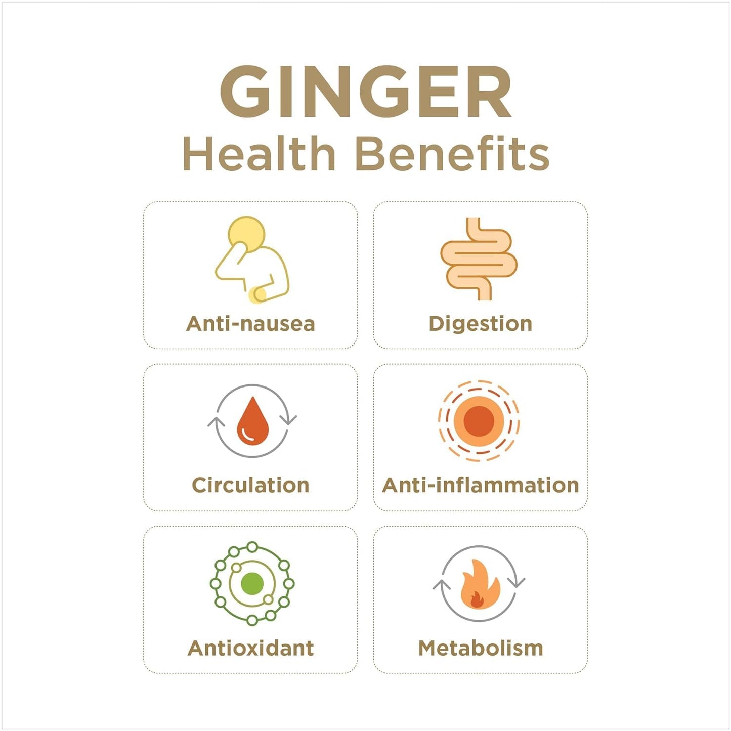 GIN GINS Original Ginger Chews 3oz bag