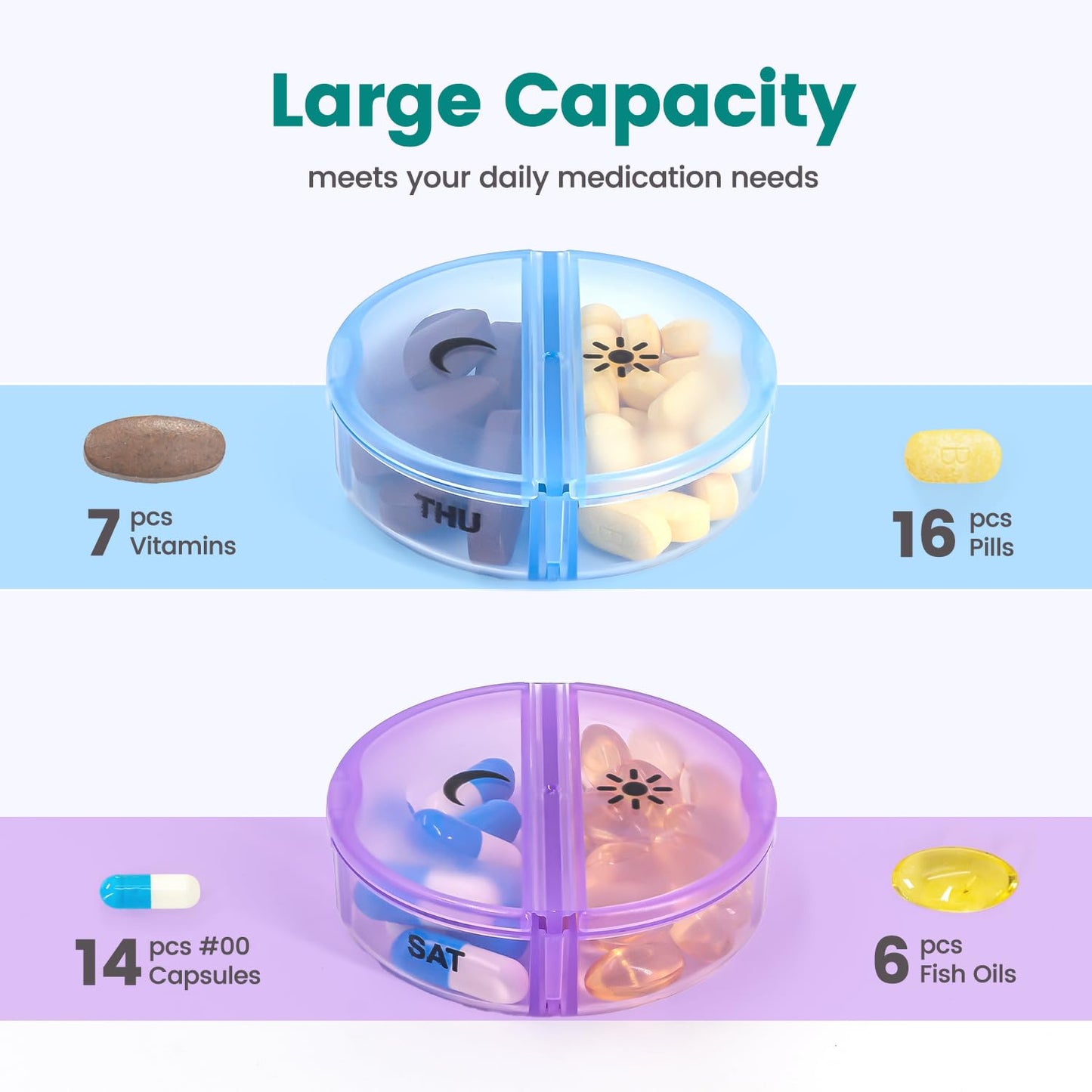 Weekly Pill Organizer 2 Times a Day
