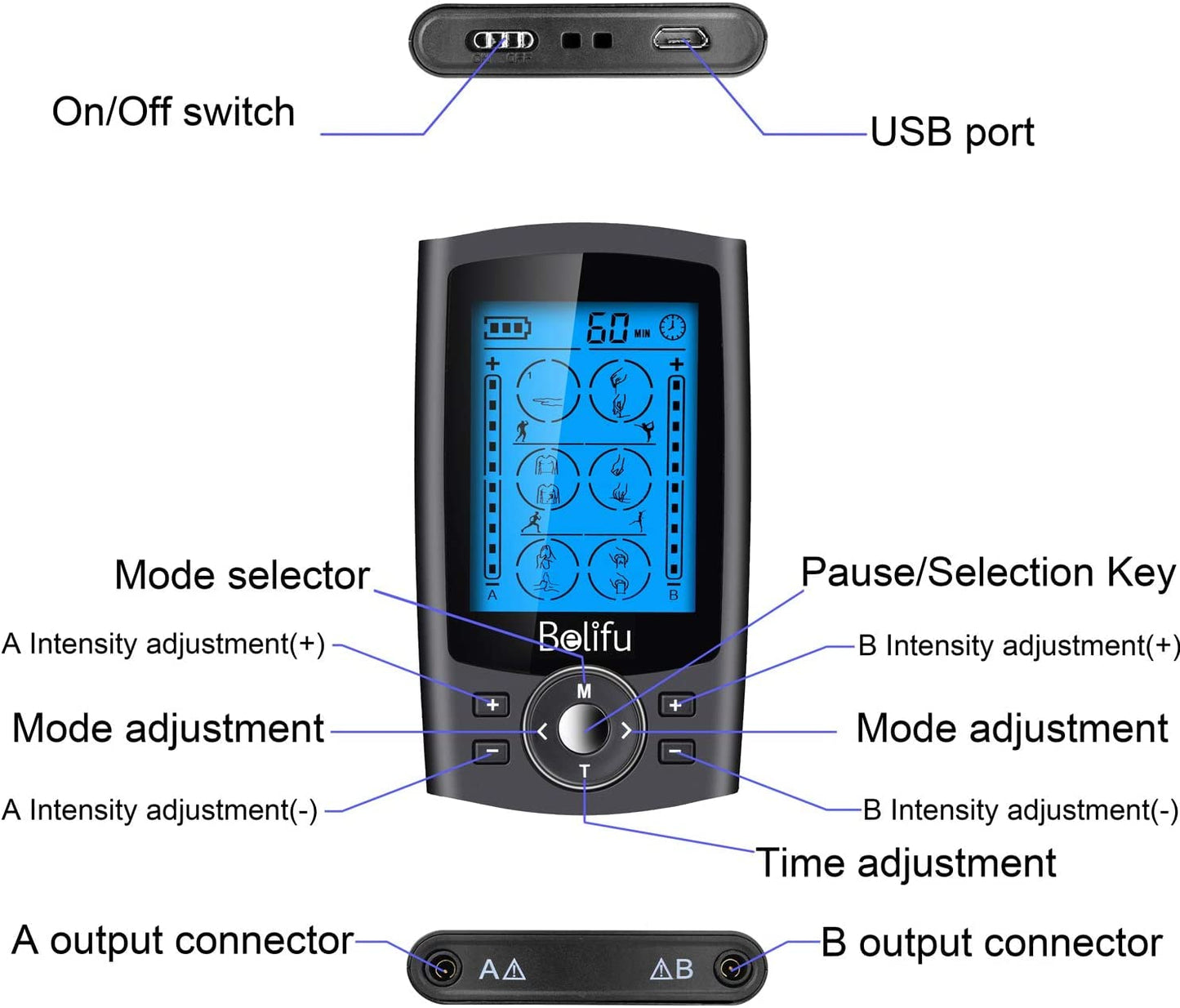 Belifu Dual Channel TENS EMS Unit 24 Modes Muscle Stimulator for Pain Relief Therapy