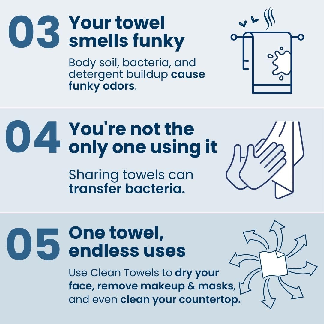 Clean Skin Club Clean Towels XL™