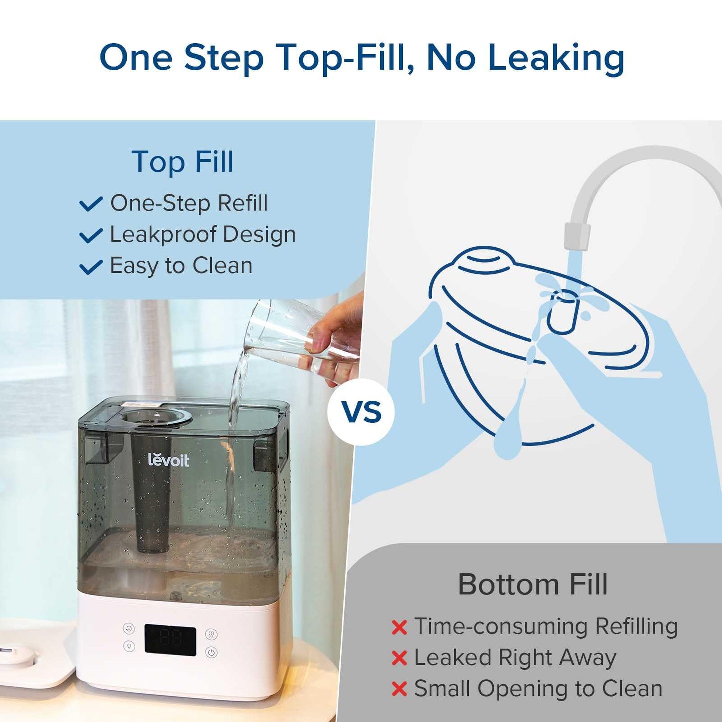 LEVOIT Smart Humidifiers for Bedroom Large Room Home,(6L) Cool Mist