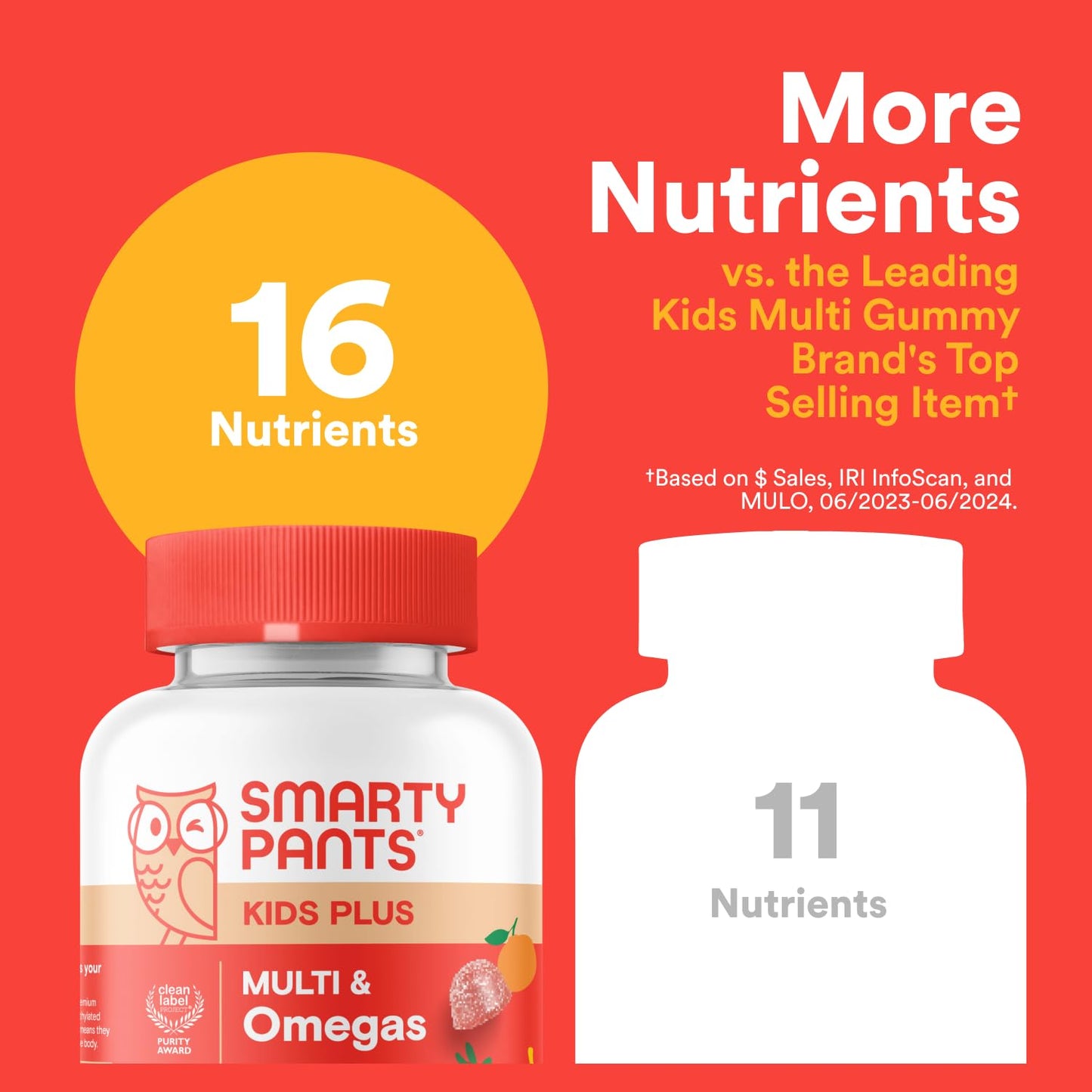 SmartyPants Kids Multivitamin Gummies - Improved Formula: 60 Count (30 Day Supply)