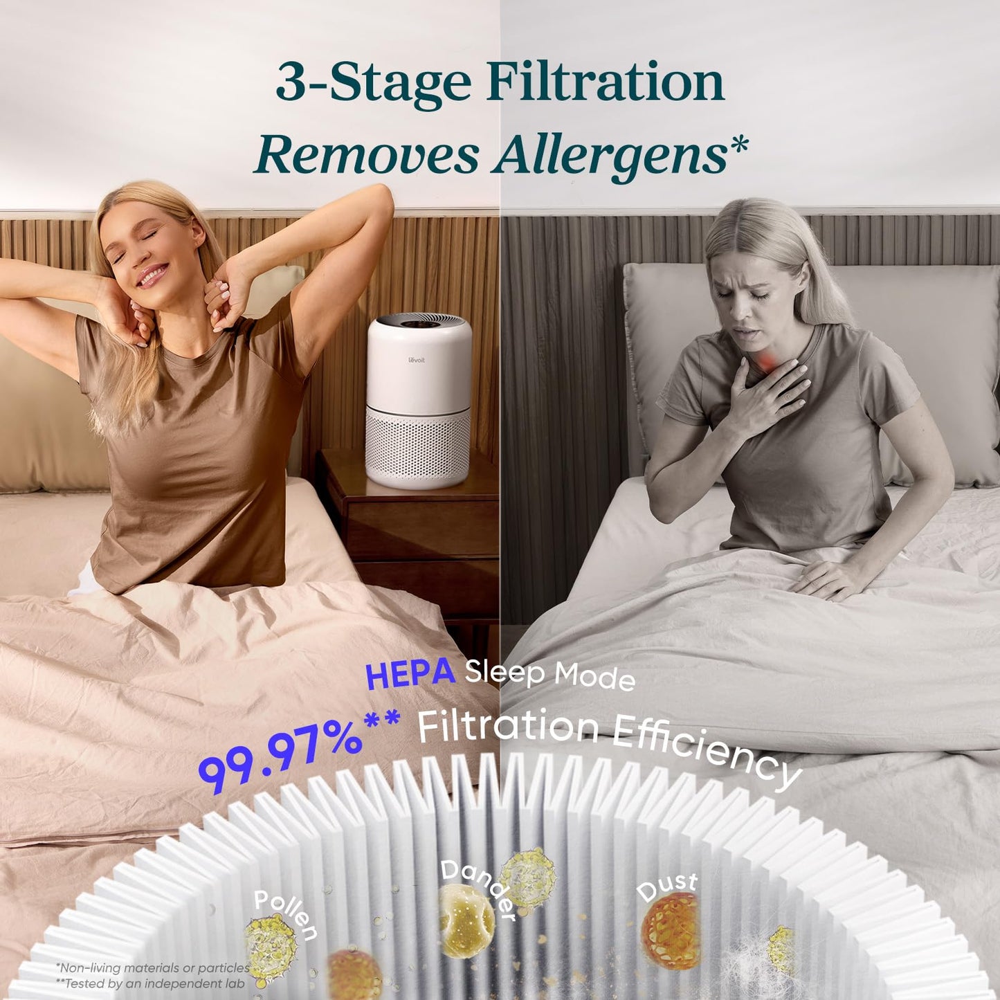 LEVOIT Air Purifier for Home Allergies Pet Hair in Bedroom, Covers Up to 1073 ftΒ²