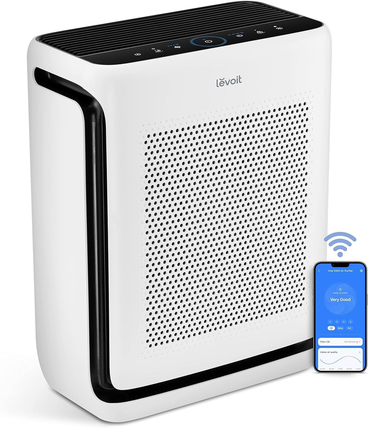 LEVOIT Air Purifiers for Home Large Room