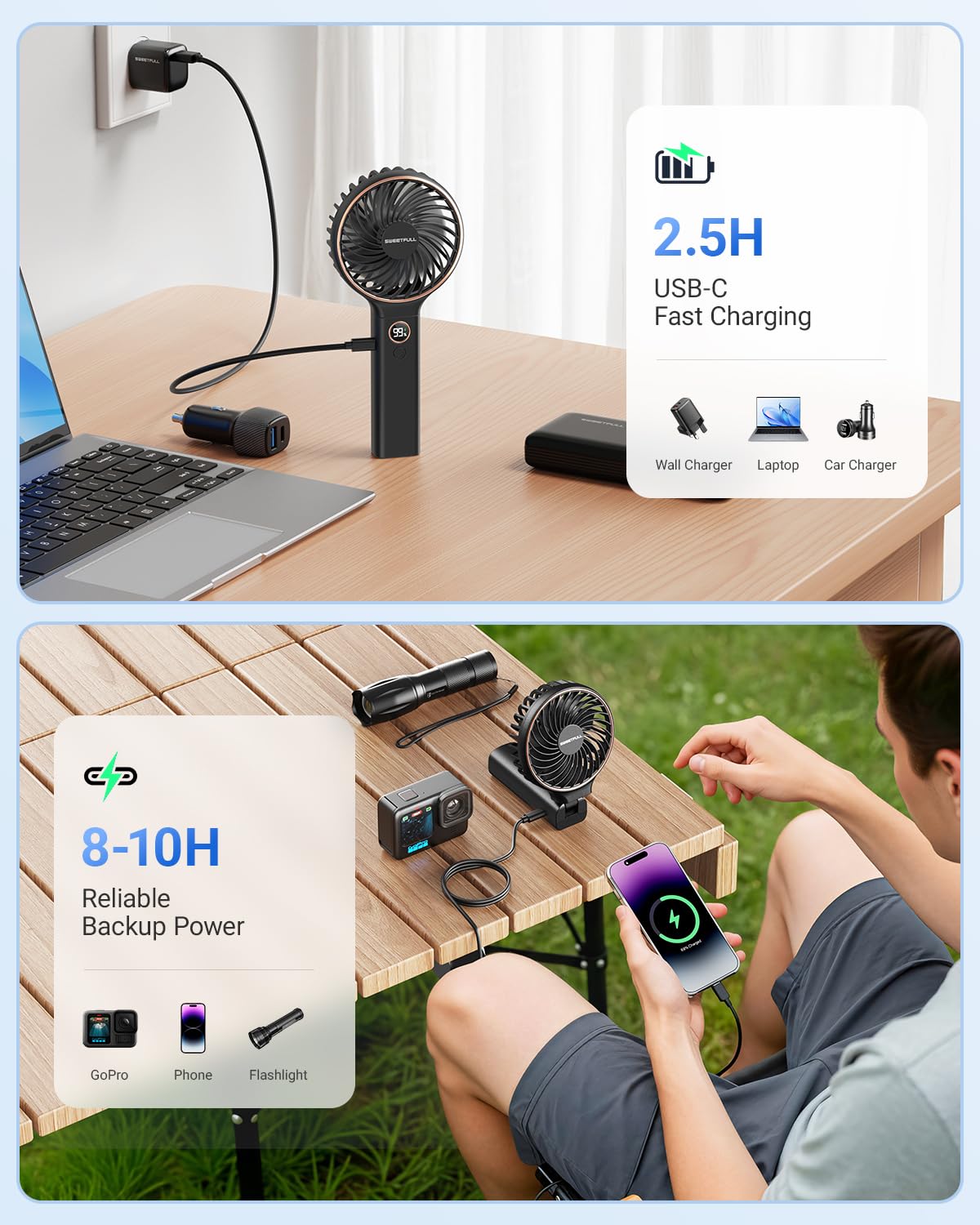 SWEETFULL Handheld Portable Fan, Rechargeable Battery, 6 Speed Wind, LED Digital Display