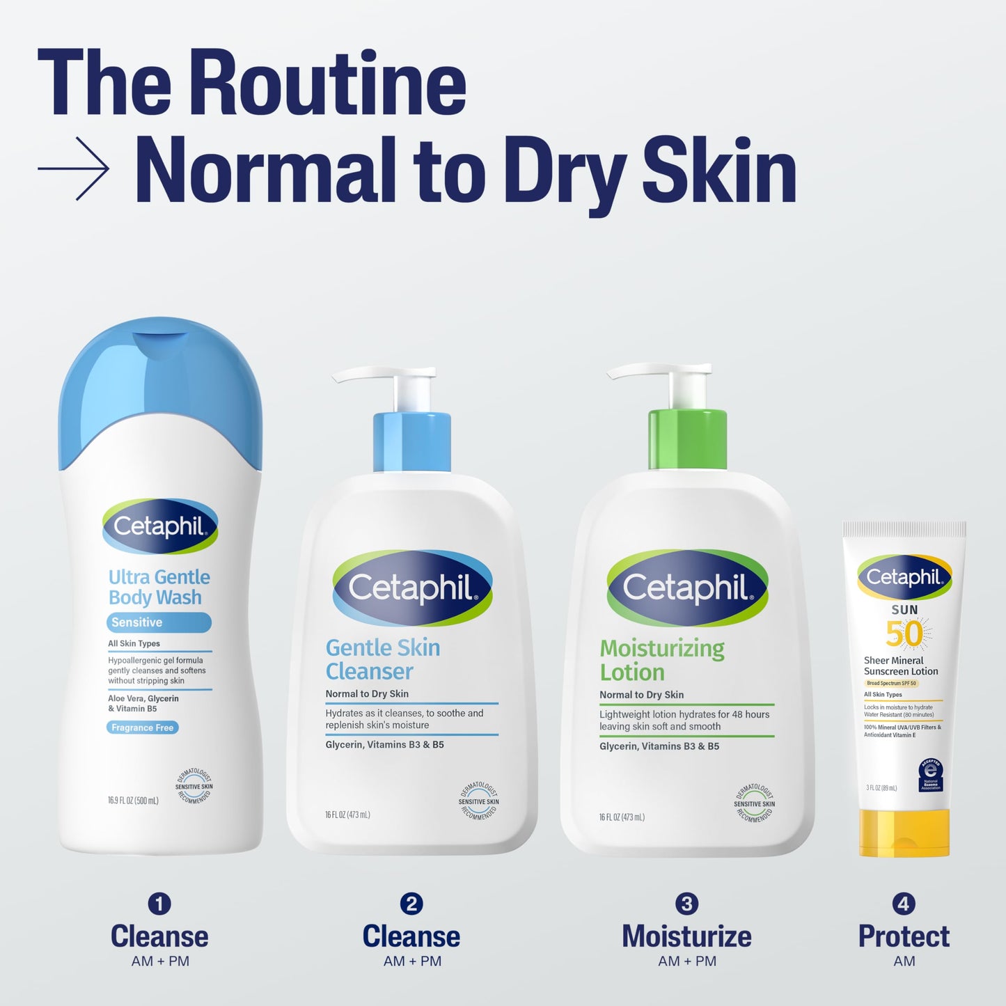 Cetaphil Face & Body Moisturizer 20oz