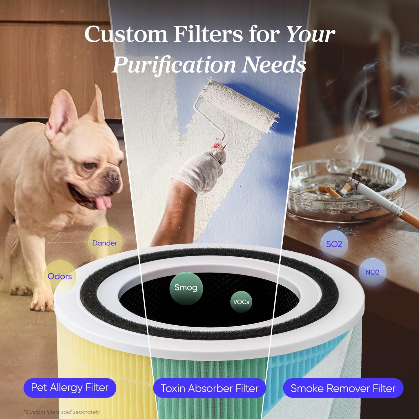 LEVOIT Air Purifier for Home Allergies Pet Hair in Bedroom, Covers Up to 1073 ftΒ²