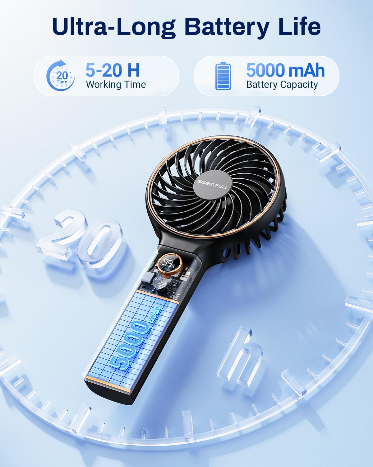 SWEETFULL Handheld Portable Fan, Rechargeable Battery, 6 Speed Wind, LED Digital Display