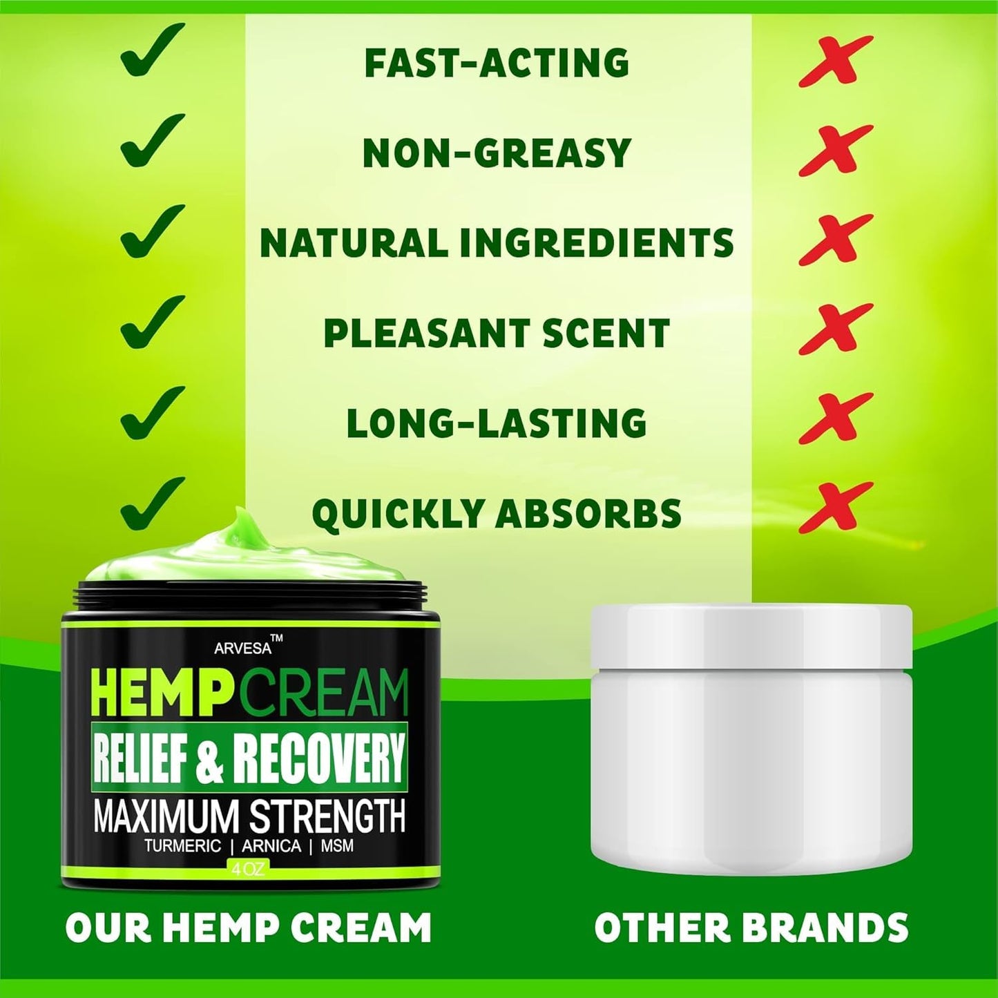 Natural Hemp Cream for Pain - Natural Hemp Oil Extract Lotion - 4 fl oz
