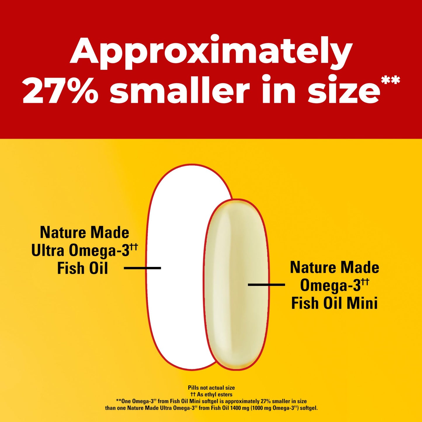 Nature Made Extra Strength Burp Less Fish Oil Omega 3 Supplements 1400 mg Minis