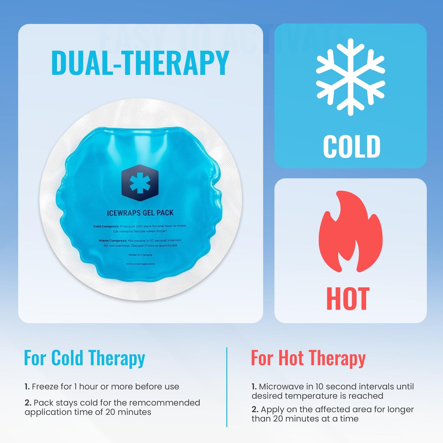 ICEWRAPS Reusable Hot & Cold Gel Packs for Pain Relief - 5 Pack
