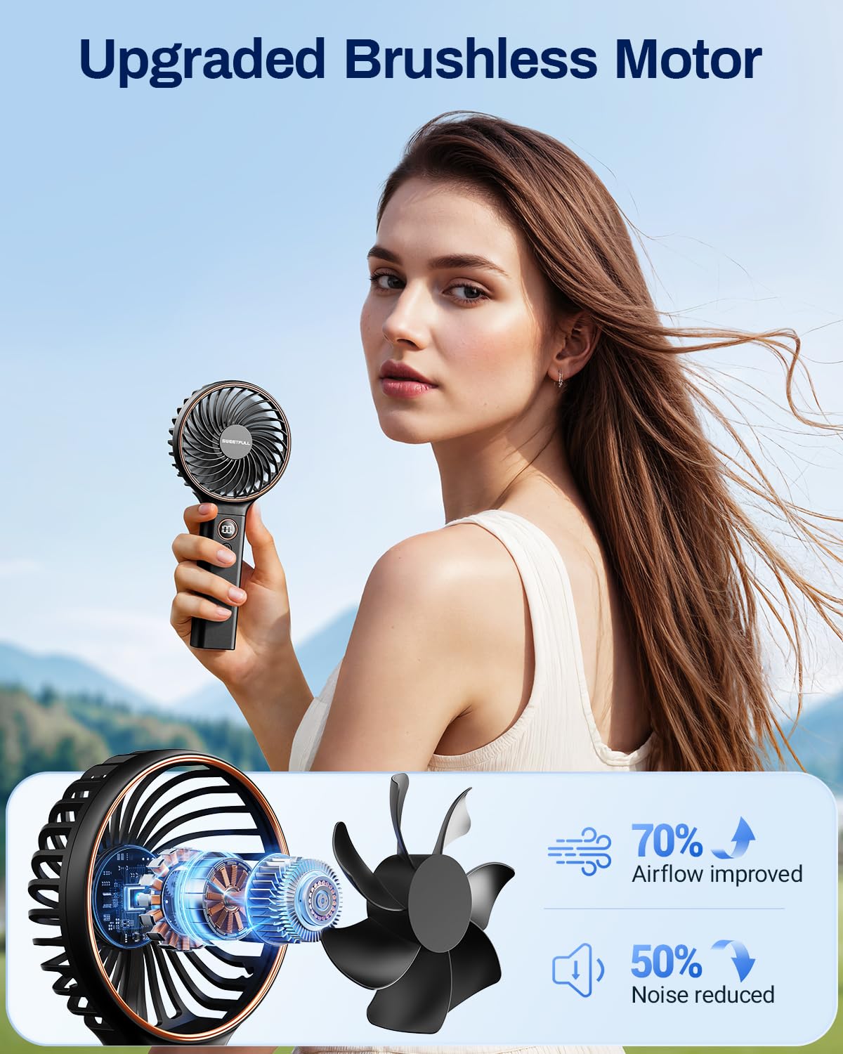SWEETFULL Handheld Portable Fan, Rechargeable Battery, 6 Speed Wind, LED Digital Display