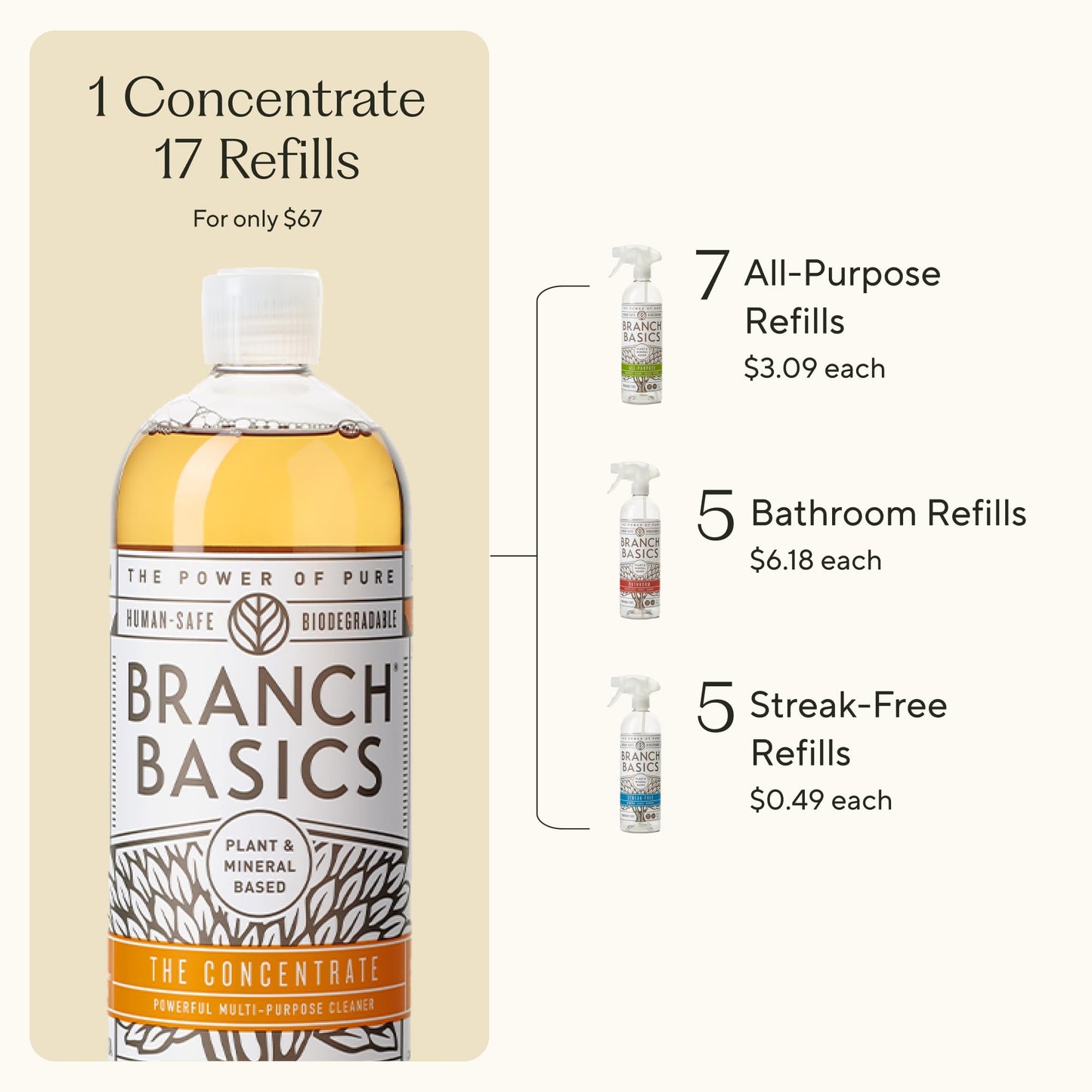 Branch Basics Cleaning Essentials Kit: All Purpose Spray, Glass Cleaner, and Bathroom Cleaner
