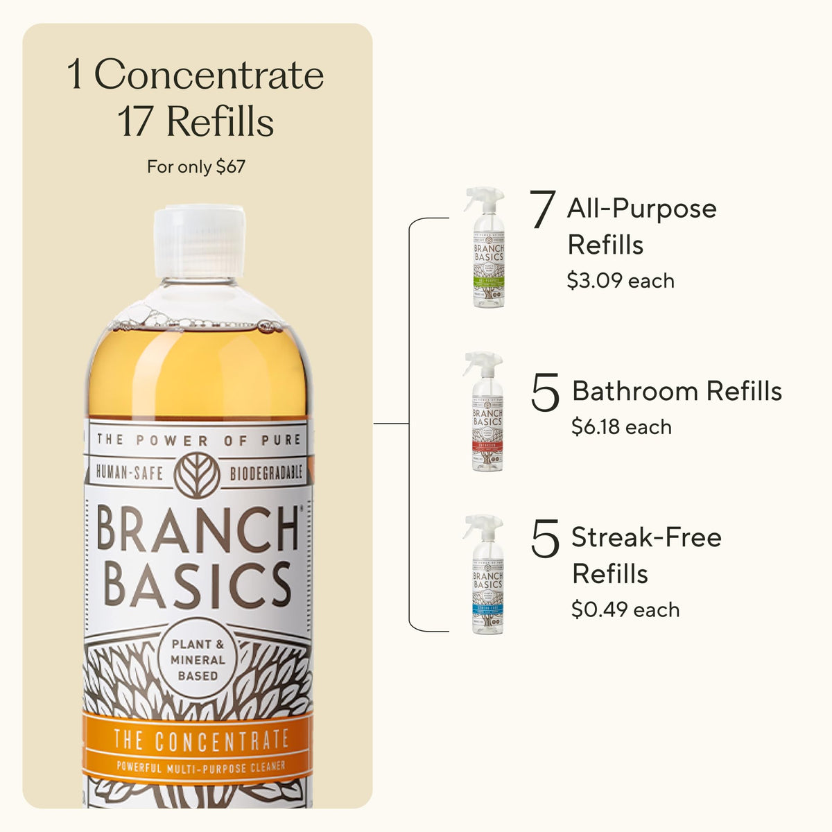Branch Basics Cleaning Essentials Kit: All Purpose Spray, Glass Cleaner, and Bathroom Cleaner