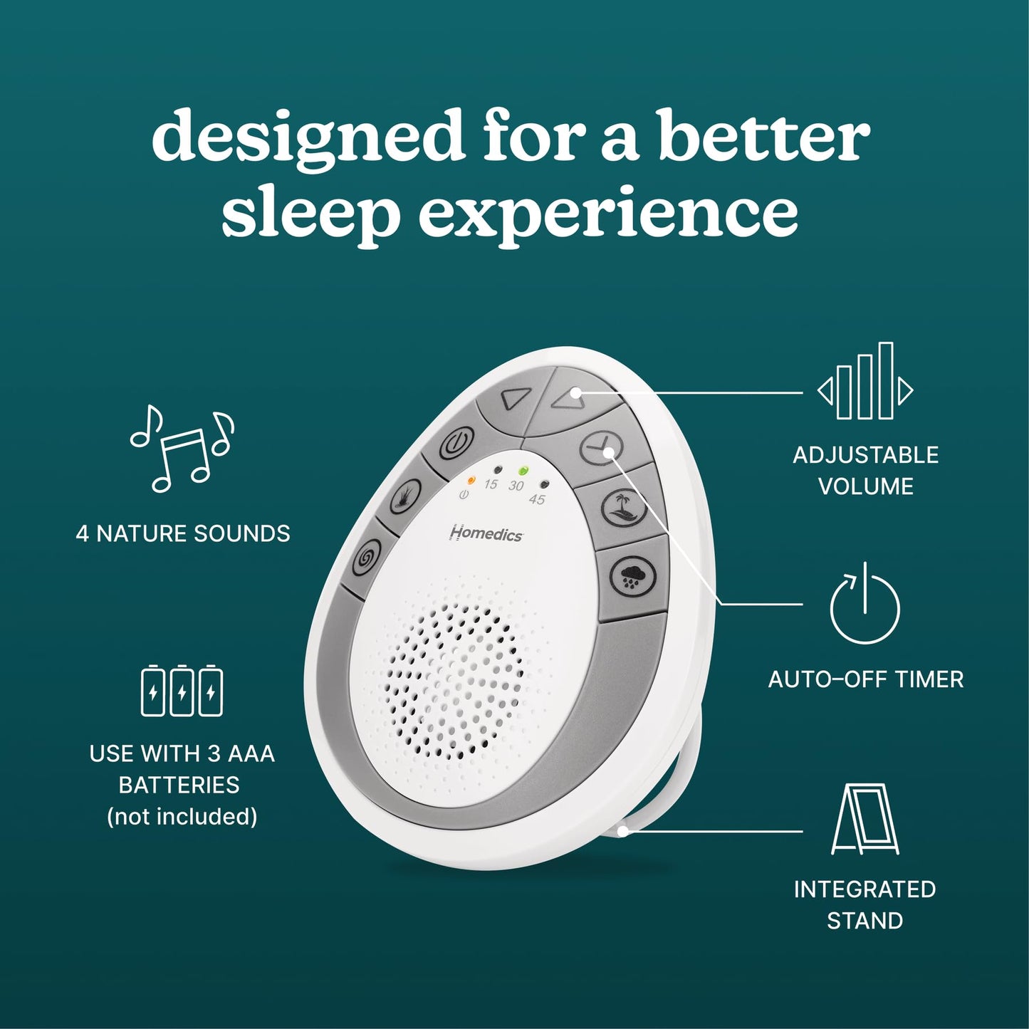 Homedics Rejuvenate Traveler White Noise Sound Machine
