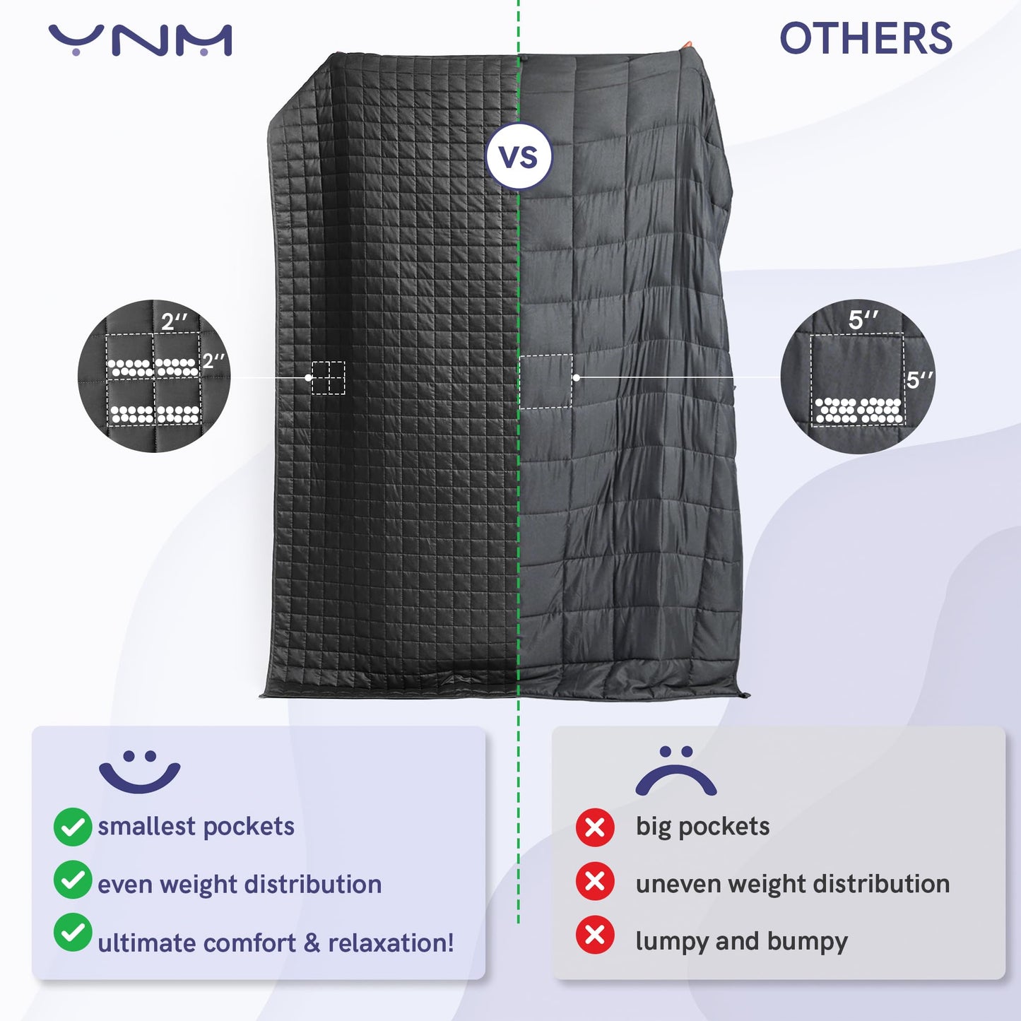 YnM 15lbs Weighted Blanket for Adults, Breathable Heavy Bed Throw Blanket with Cooling Glass Beads Twin Size Throw