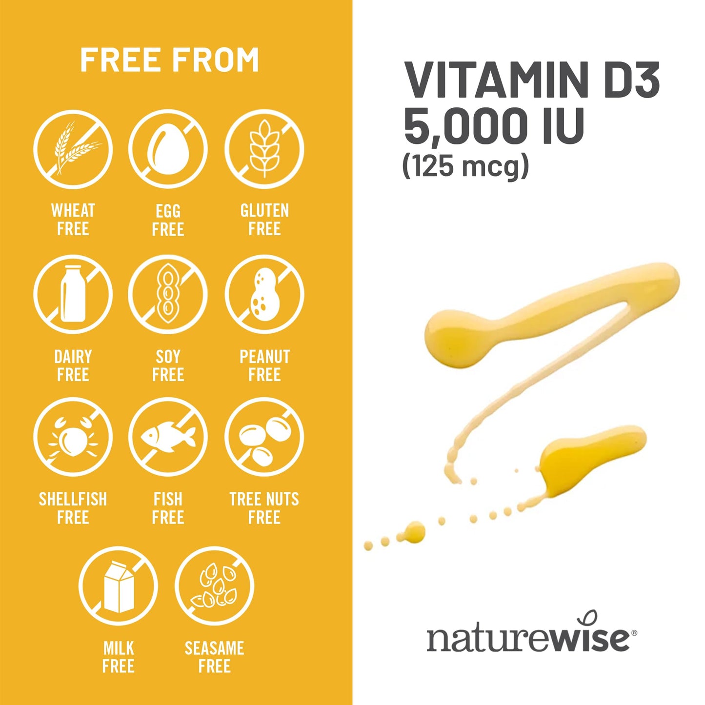 NatureWise Vitamin D3 5000iu (125 mcg), Mini Softgel 360 Count