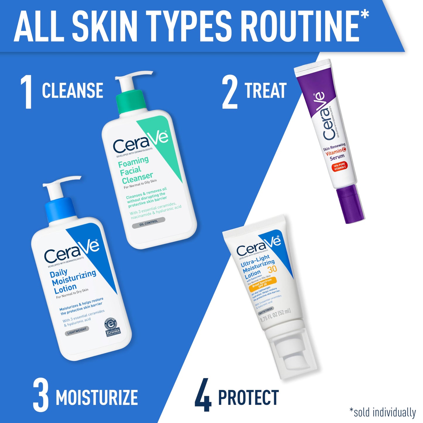 CeraVe Daily Moisturizing Lotion for Dry Skin 12 Ounce