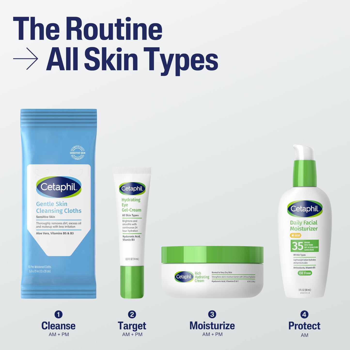 Cetaphil Face and Body Wipes