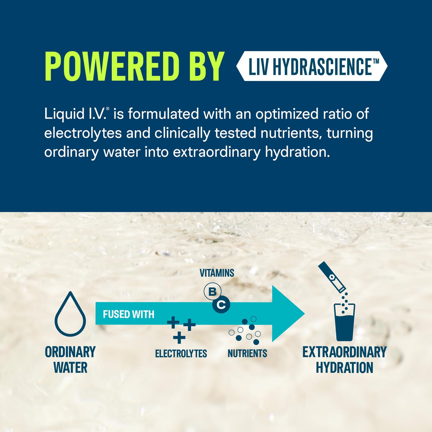 Liquid I.V.® Hydration Multiplier - Lemon Lime
