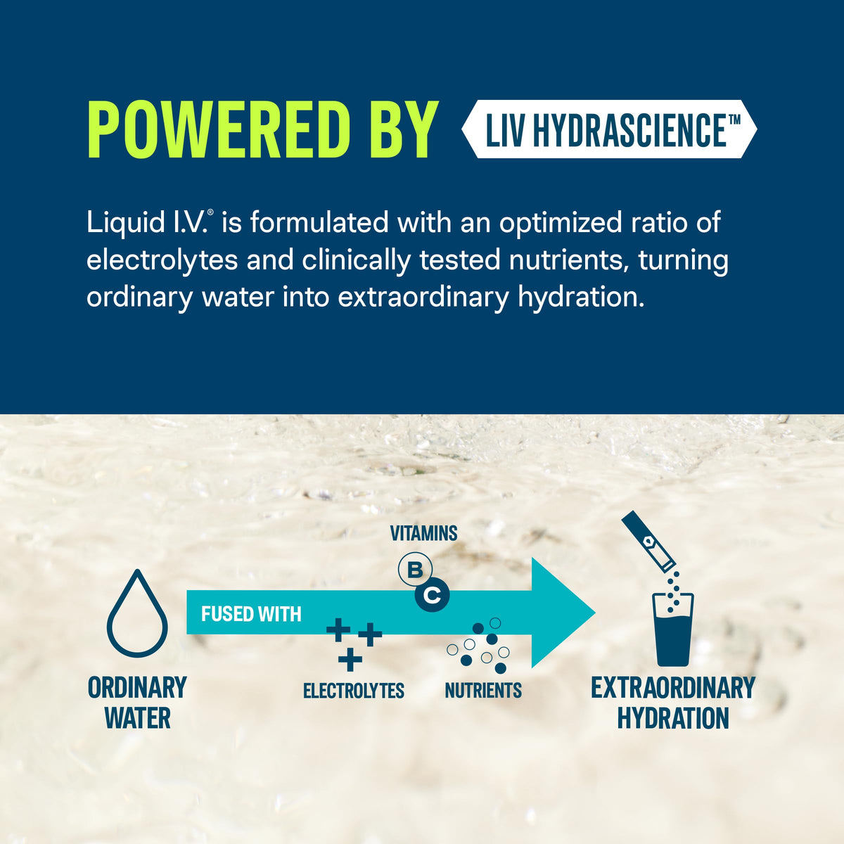 Liquid I.V.® Hydration Multiplier - Lemon Lime