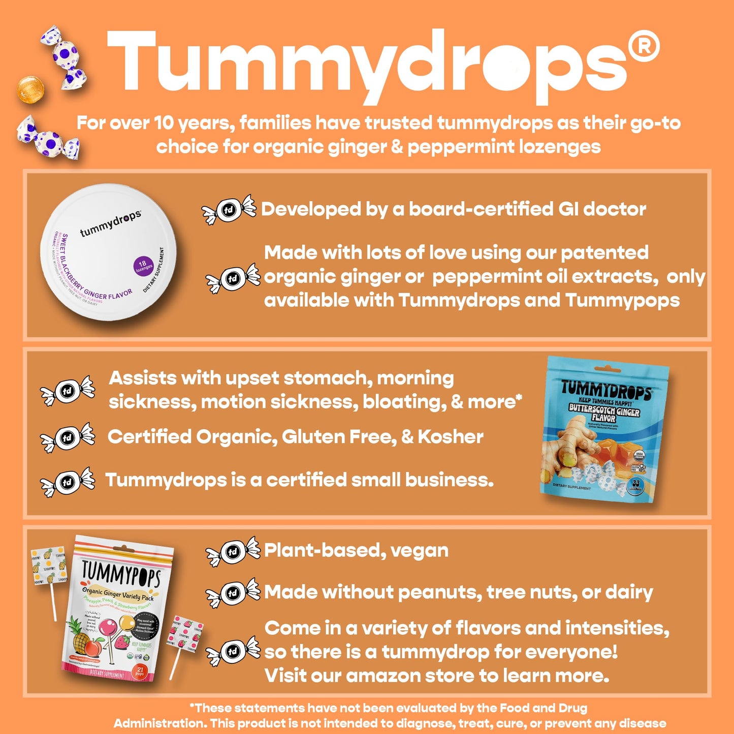 Tummydrops, Natural Peppermint, Gluten Free & Vegan, Pure Peppermint Oil Lozenges Made with Organic Ingredients