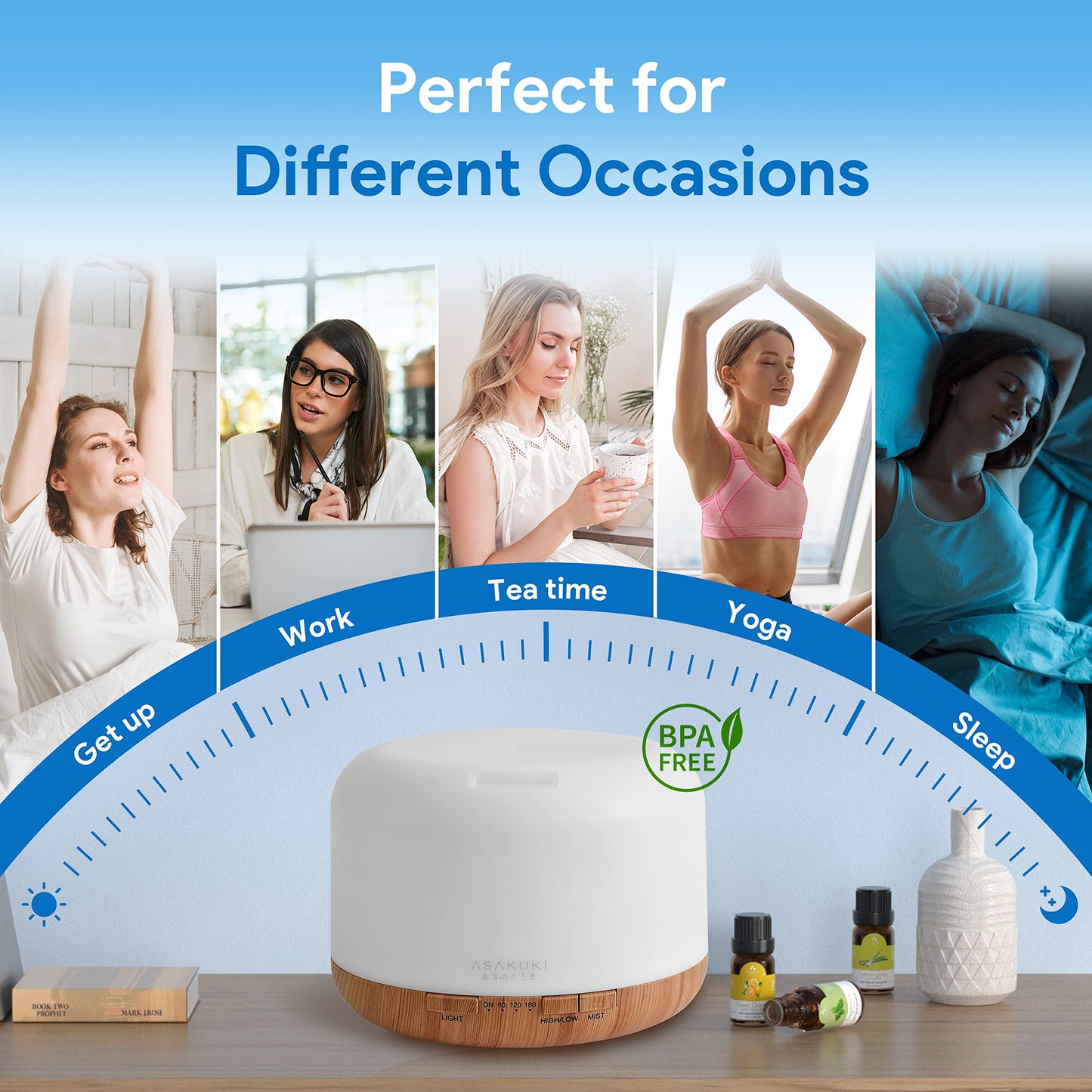 Essential Oil Diffuser with Remote Control