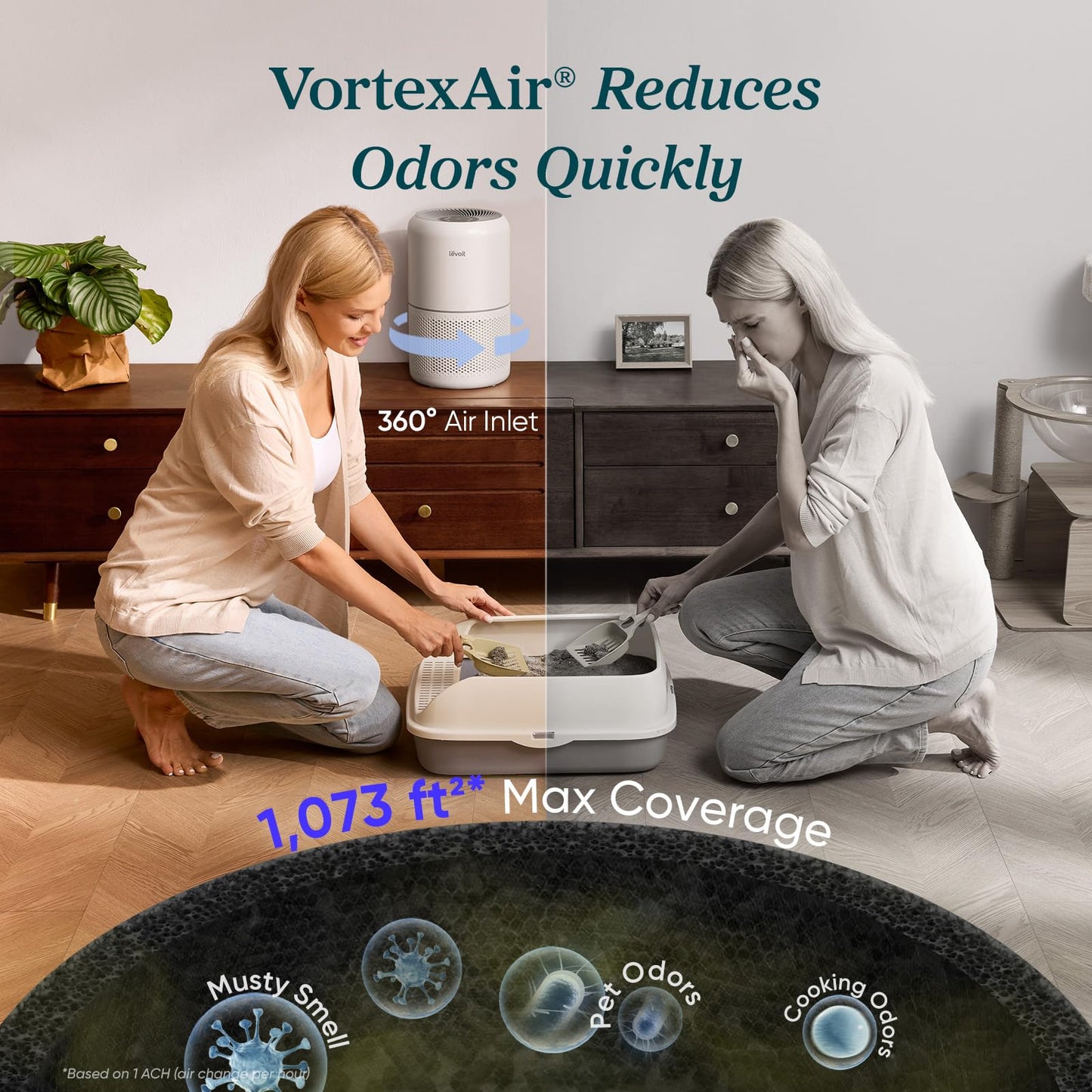 LEVOIT Air Purifier for Home Allergies Pet Hair in Bedroom, Covers Up to 1073 ftΒ²