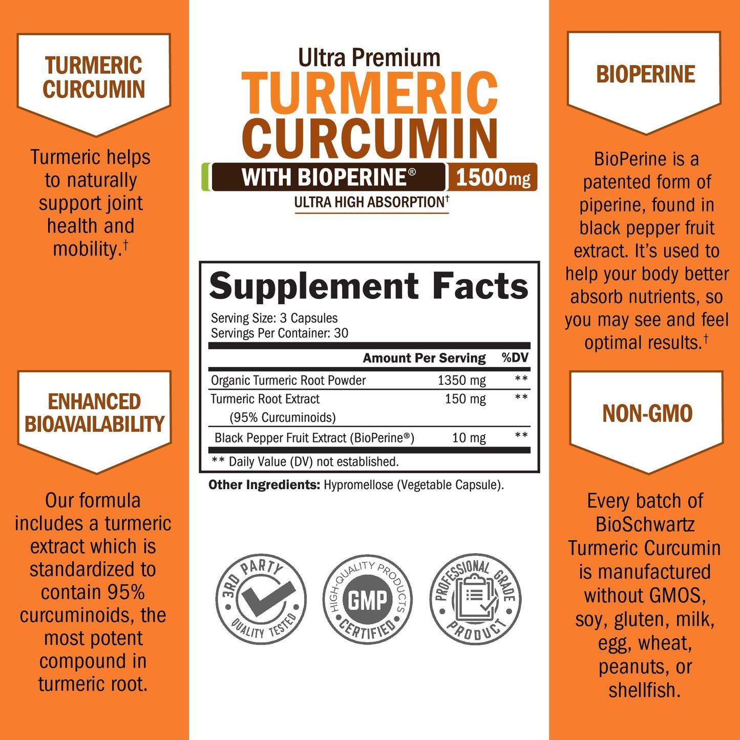Turmeric Curcumin with Black Pepper Extract 1500mg- 90 Capsules