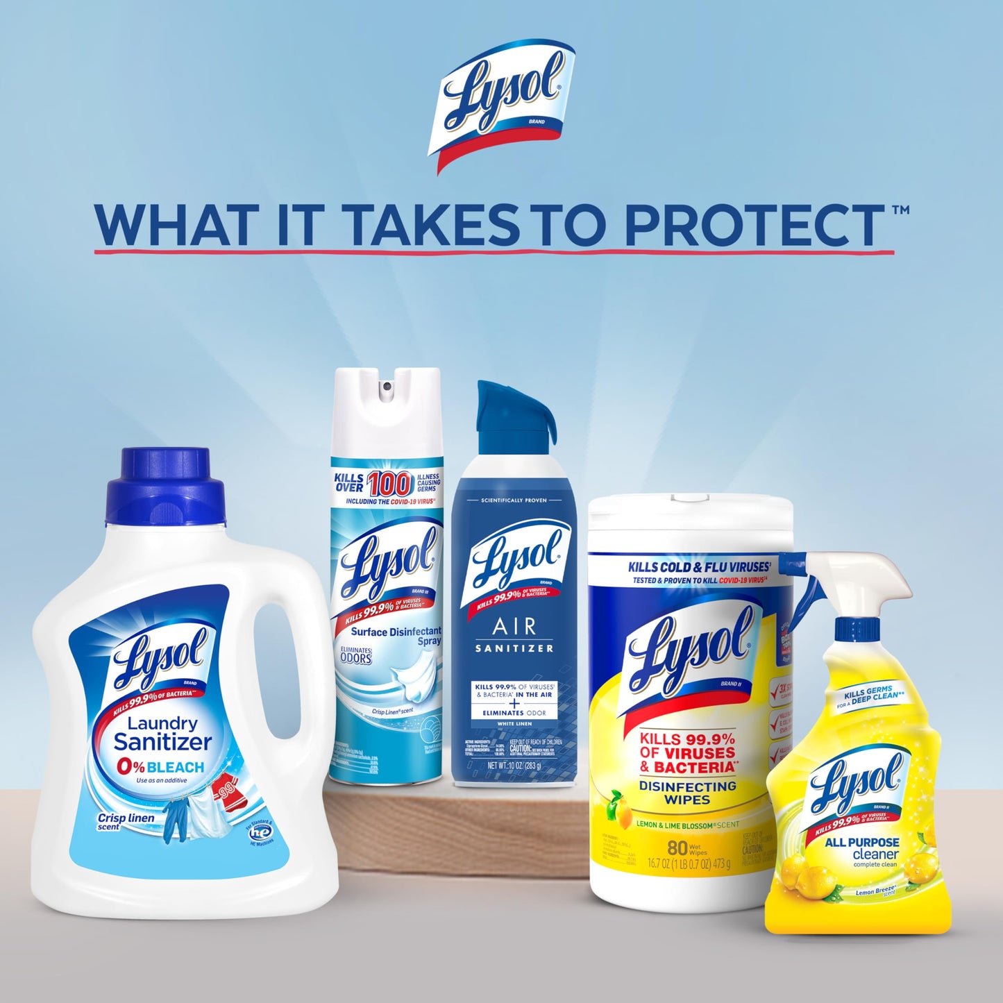 Lysol Disinfecting Wipes Bundle, 80 Count (4pk)