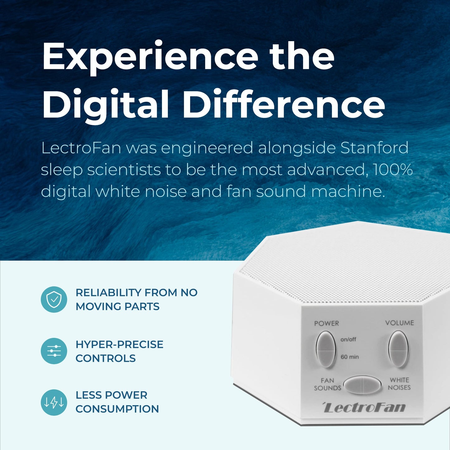 Adaptive Sound Technologies LectroFan Classic White Noise Machine