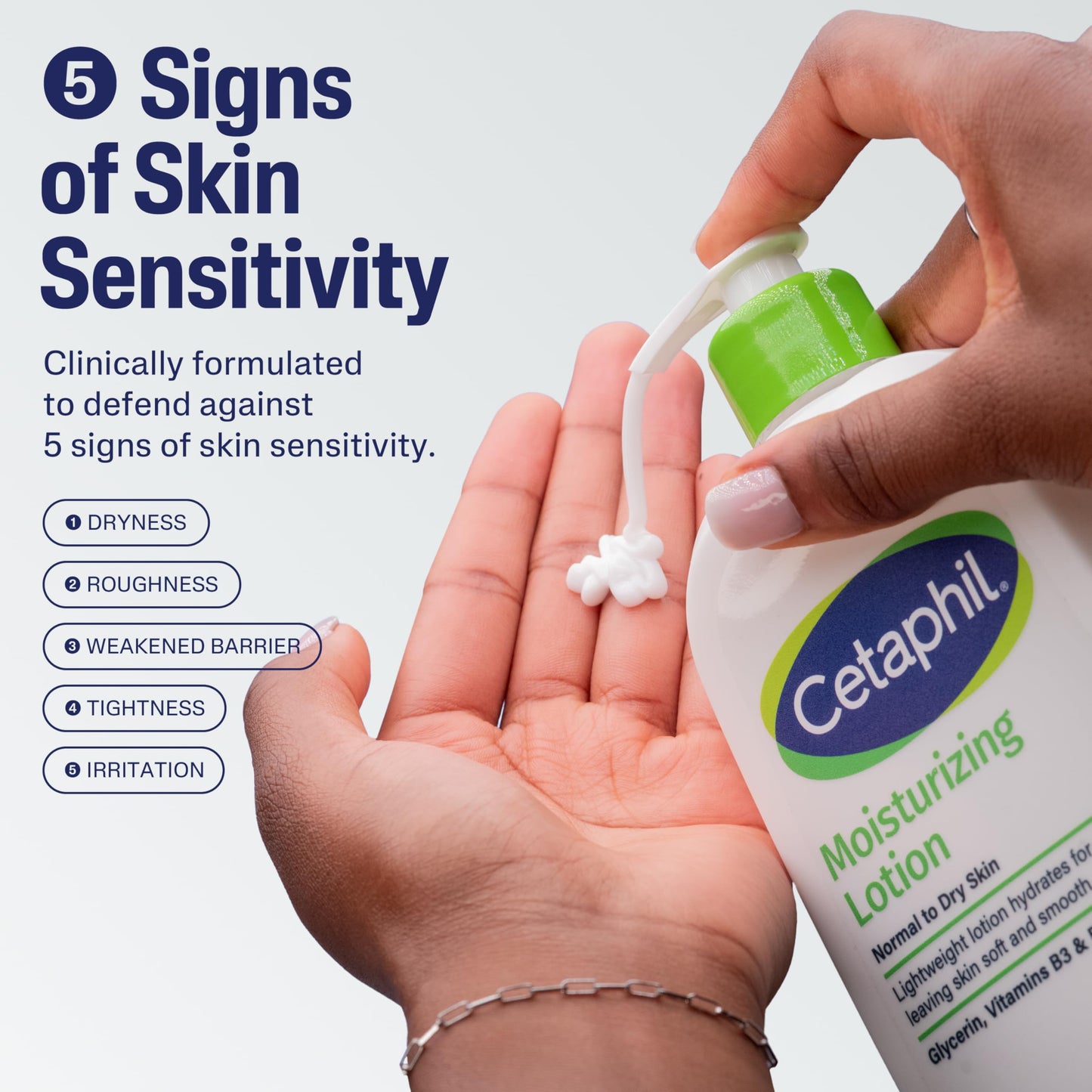 Cetaphil Face & Body Moisturizer 20oz