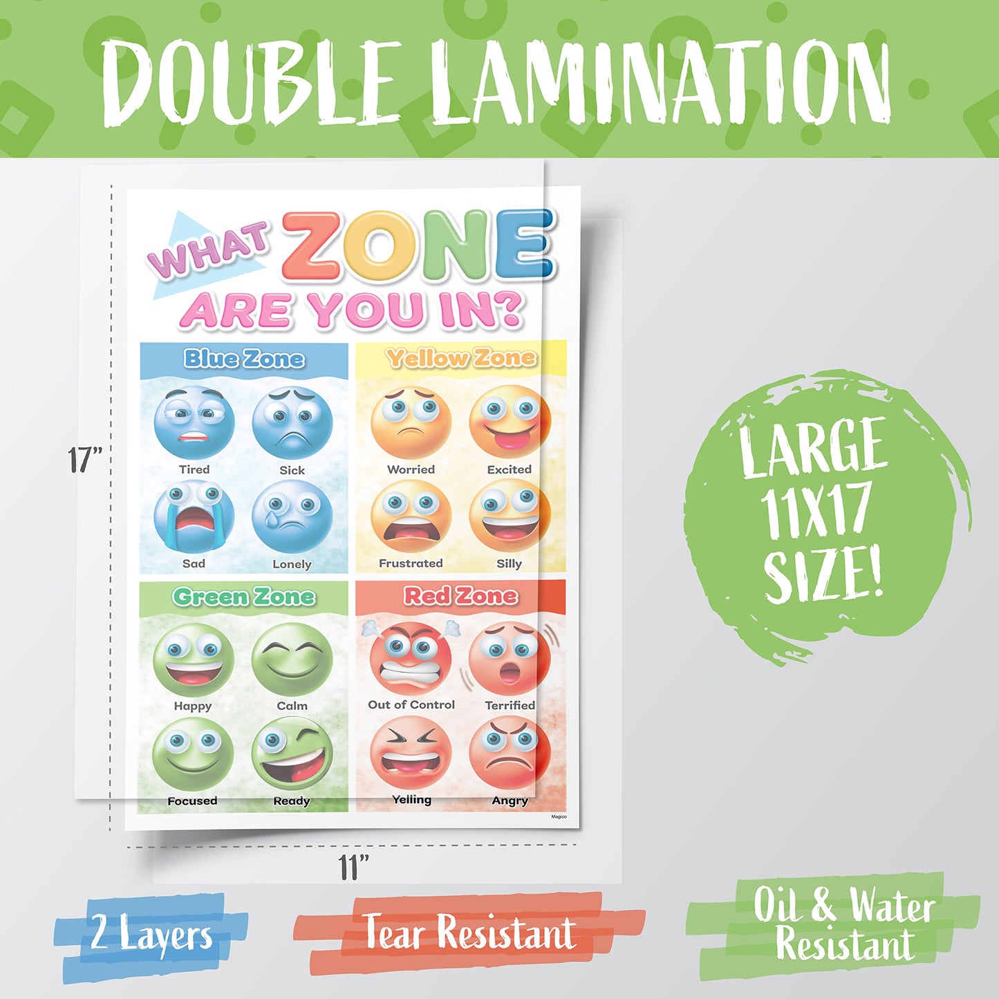 DeeDee's Workshop 4 Feelings Chart For Kids, Zones of Regulation Poster, Emotions Poster, Emotion Chart for Kids, Emotional Regulation, Set of 4 (11 x 17 inches)
