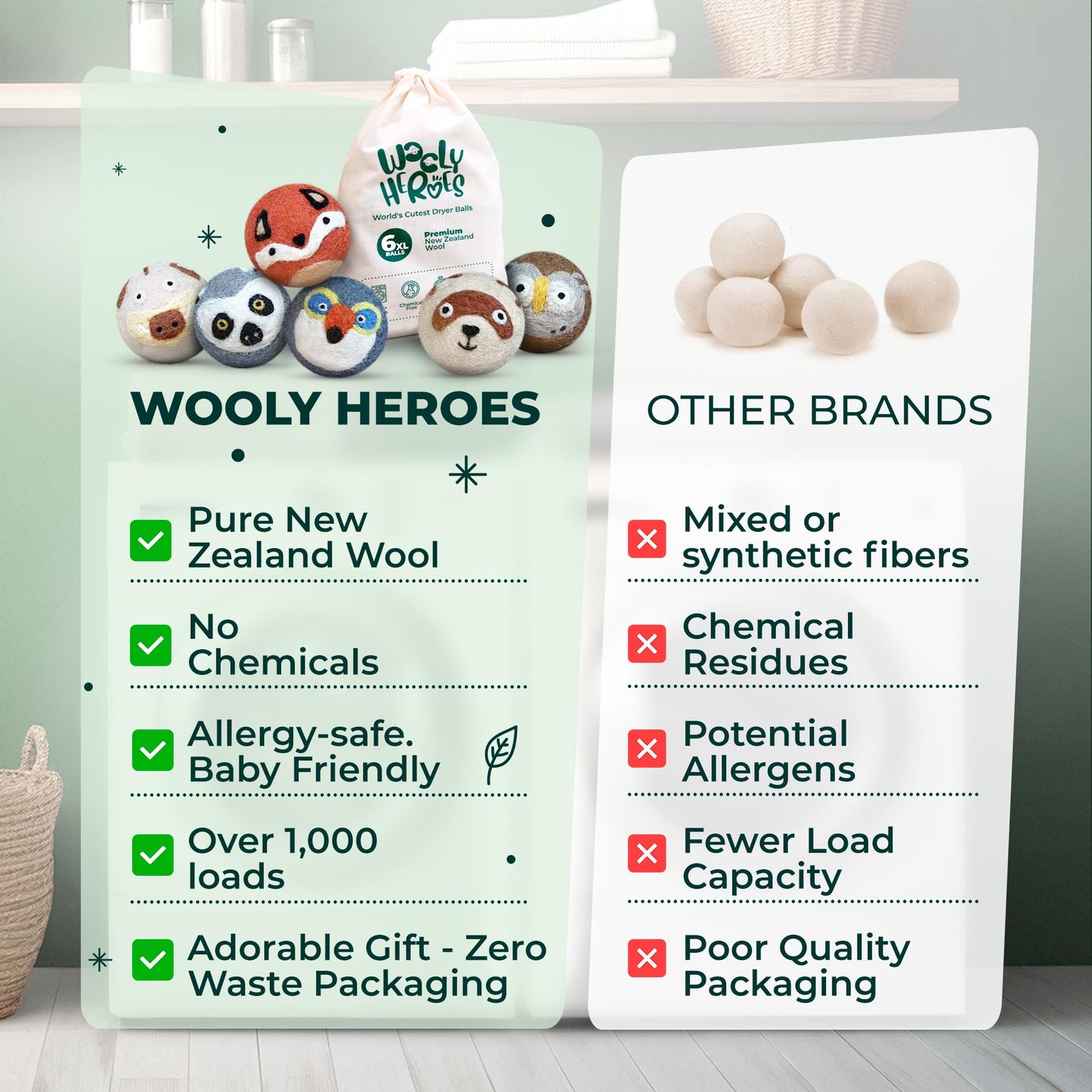 Reusable Wool Dryer Balls XL 6-Pack - Reduces Static, Cuts Dry Time, & Softens Naturally
