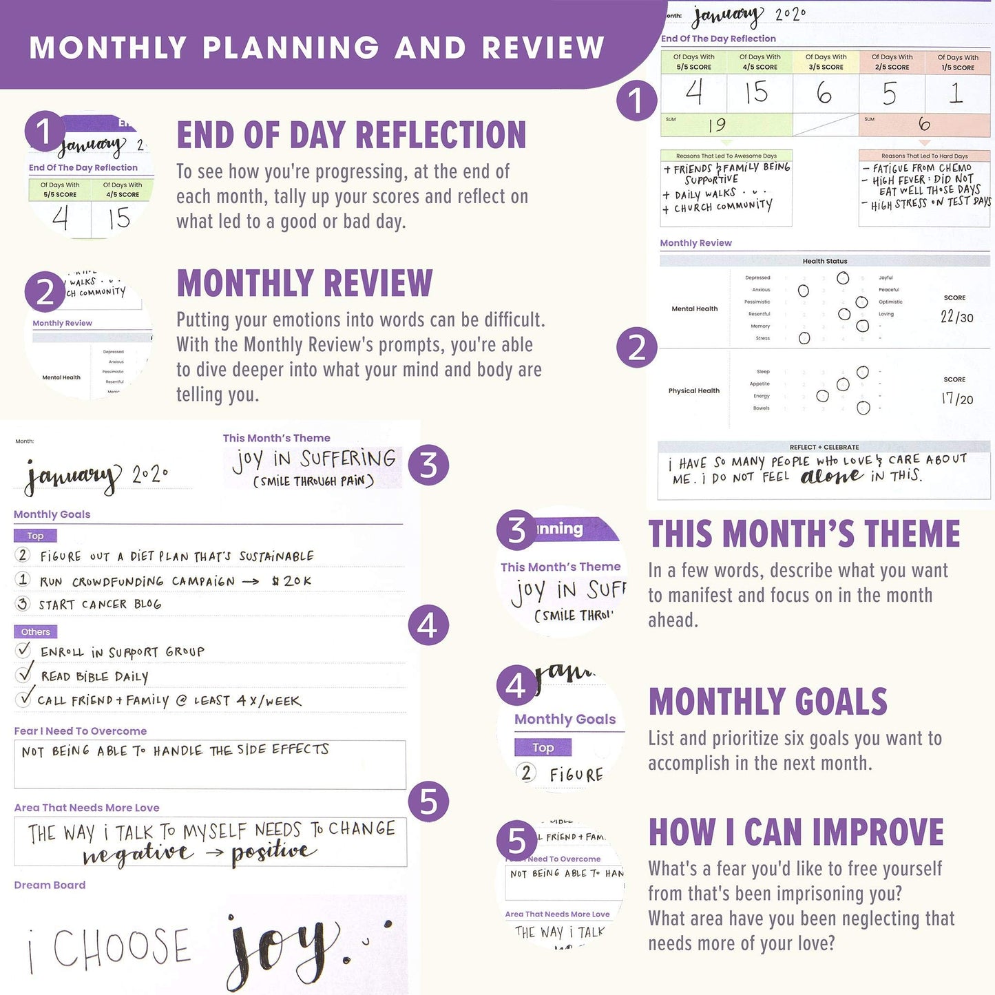 CanPlan Cancer Planner - A Planner Made for Cancer Patients and Caregivers