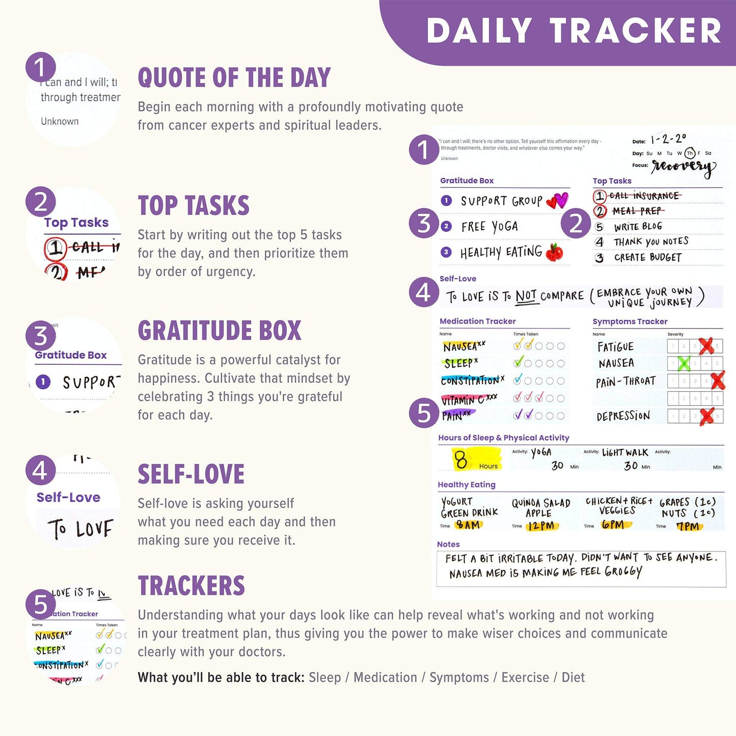 CanPlan Cancer Planner - A Planner Made for Cancer Patients and Caregivers