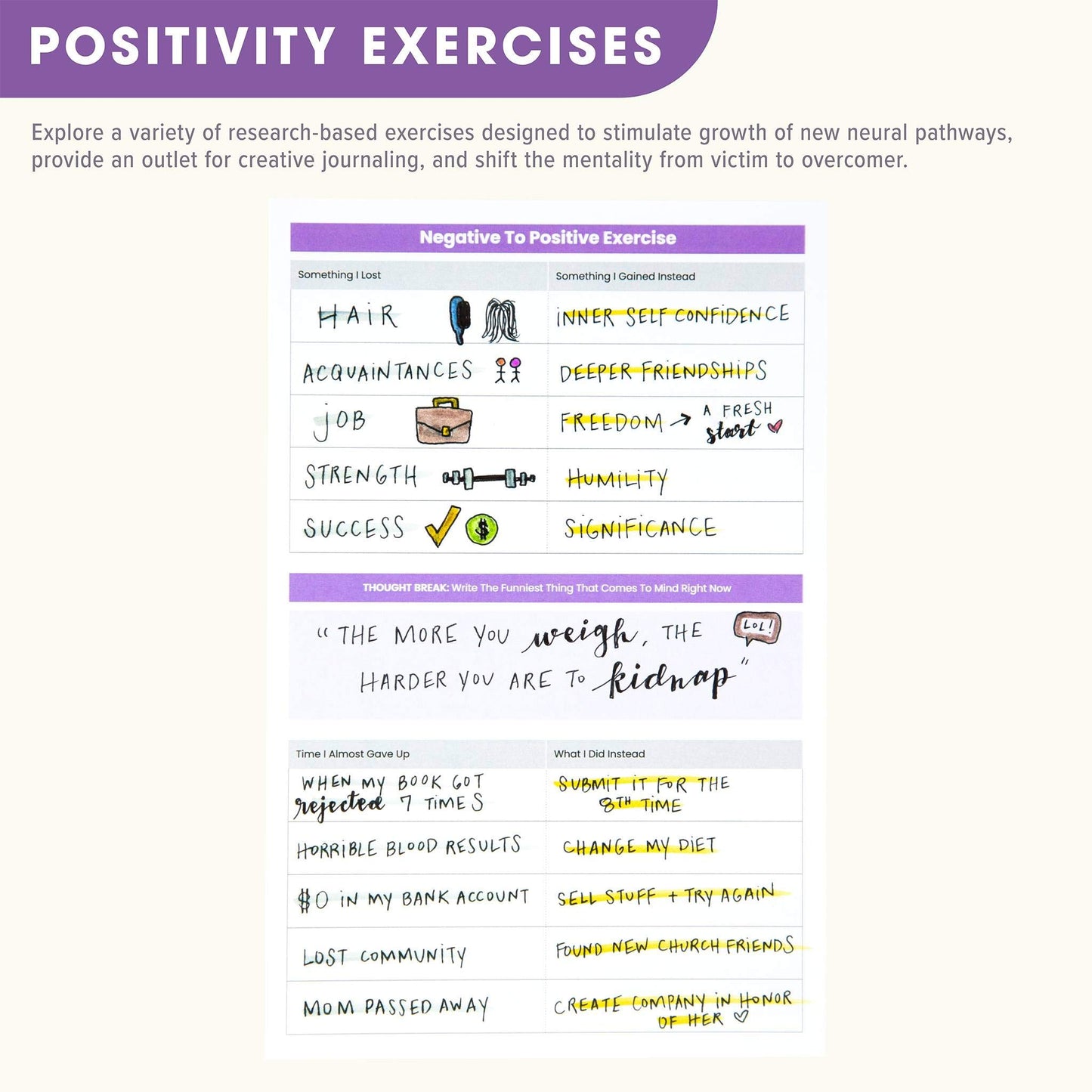 CanPlan Cancer Planner - A Planner Made for Cancer Patients and Caregivers