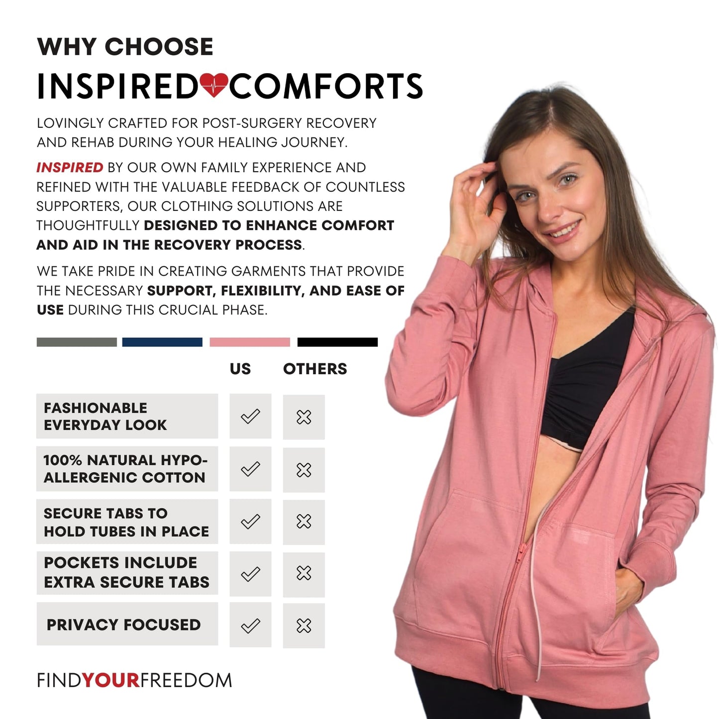 Mastectomy Recovery Hoodie Sweatshirt with Drain Pockets