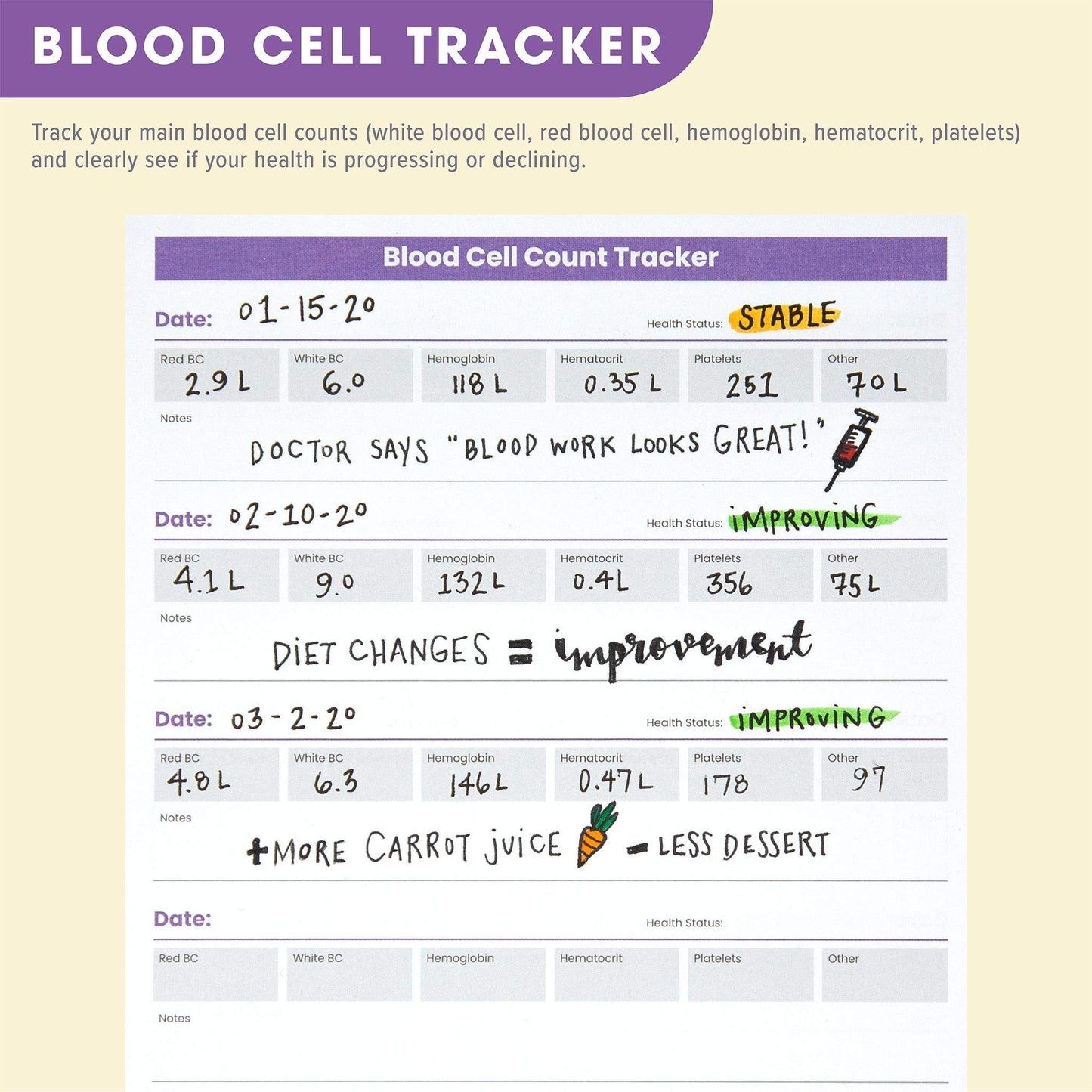 CanPlan Cancer Planner - A Planner Made for Cancer Patients and Caregivers