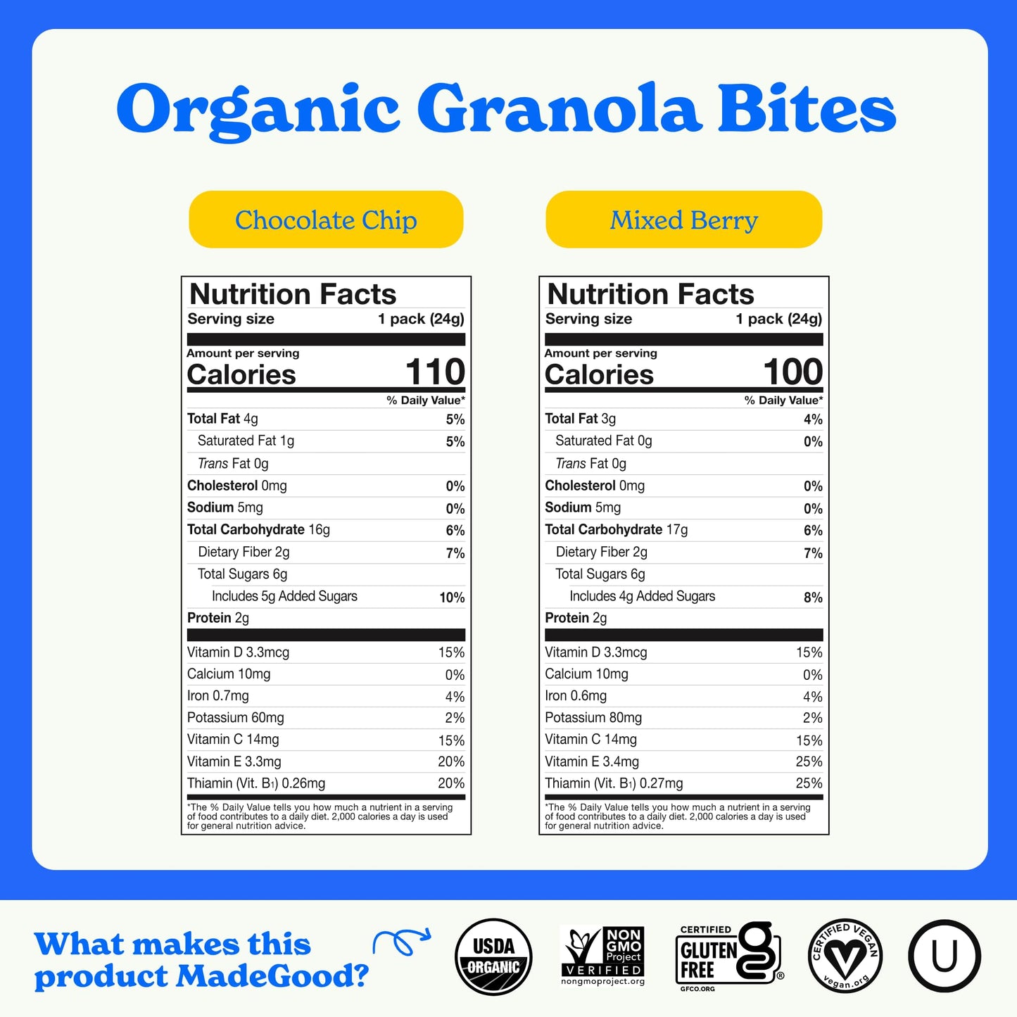 MadeGood Granola Bites Chocolate Chip & Mixed Berry Variety Pack (28 Count) Gluten Free