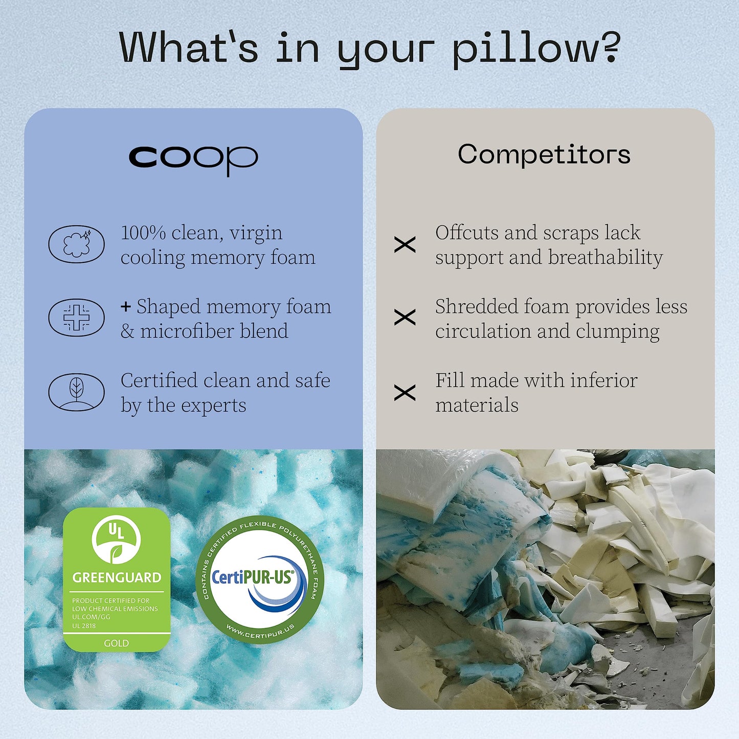 Coop Home Goods Cool+ Crescent Adjustable Pillow, Queen Size