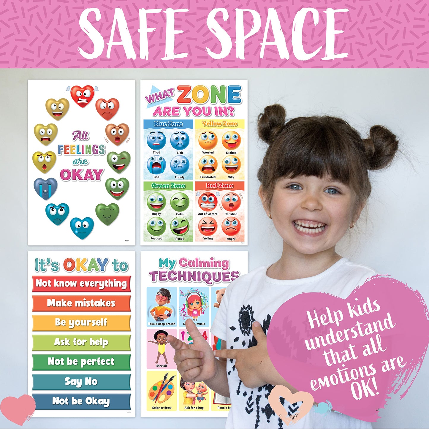 DeeDee's Workshop 4 Feelings Chart For Kids, Zones of Regulation Poster, Emotions Poster, Emotion Chart for Kids, Emotional Regulation, Set of 4 (11 x 17 inches)