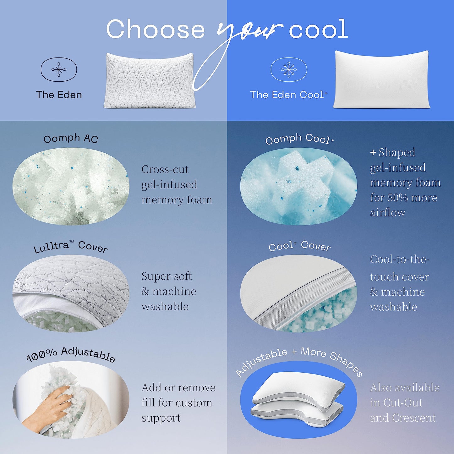 Coop Home Goods Cool+ Crescent Adjustable Pillow, Queen Size