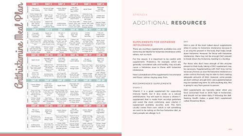 The 4-Phase Histamine Reset Plan: Getting to the Root of Migraines, Eczema, Vertigo, Allergies and More