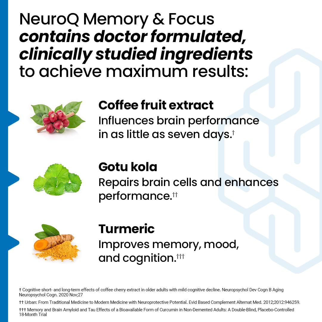 NeuroQ Memory & Focus- 60 Capsules