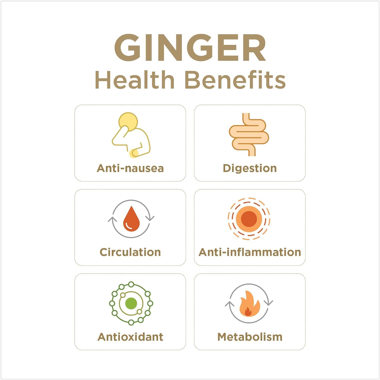 GIN GINS Original Ginger Chews 3oz bag